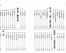 大六壬排盘软件安卓版奇门遁甲排盘软件app