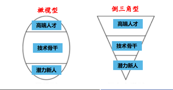 hrp人事客户端云人事企业版登入口