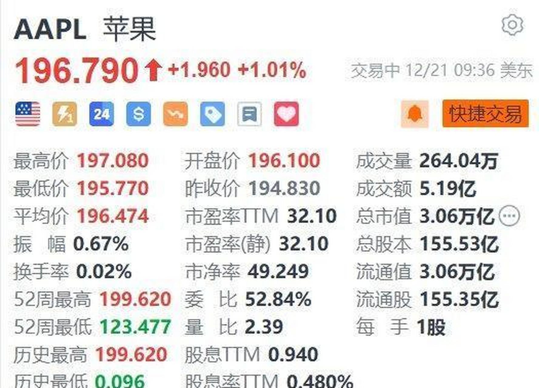 韩版1778苹果韩国的苹果手机是什么版本