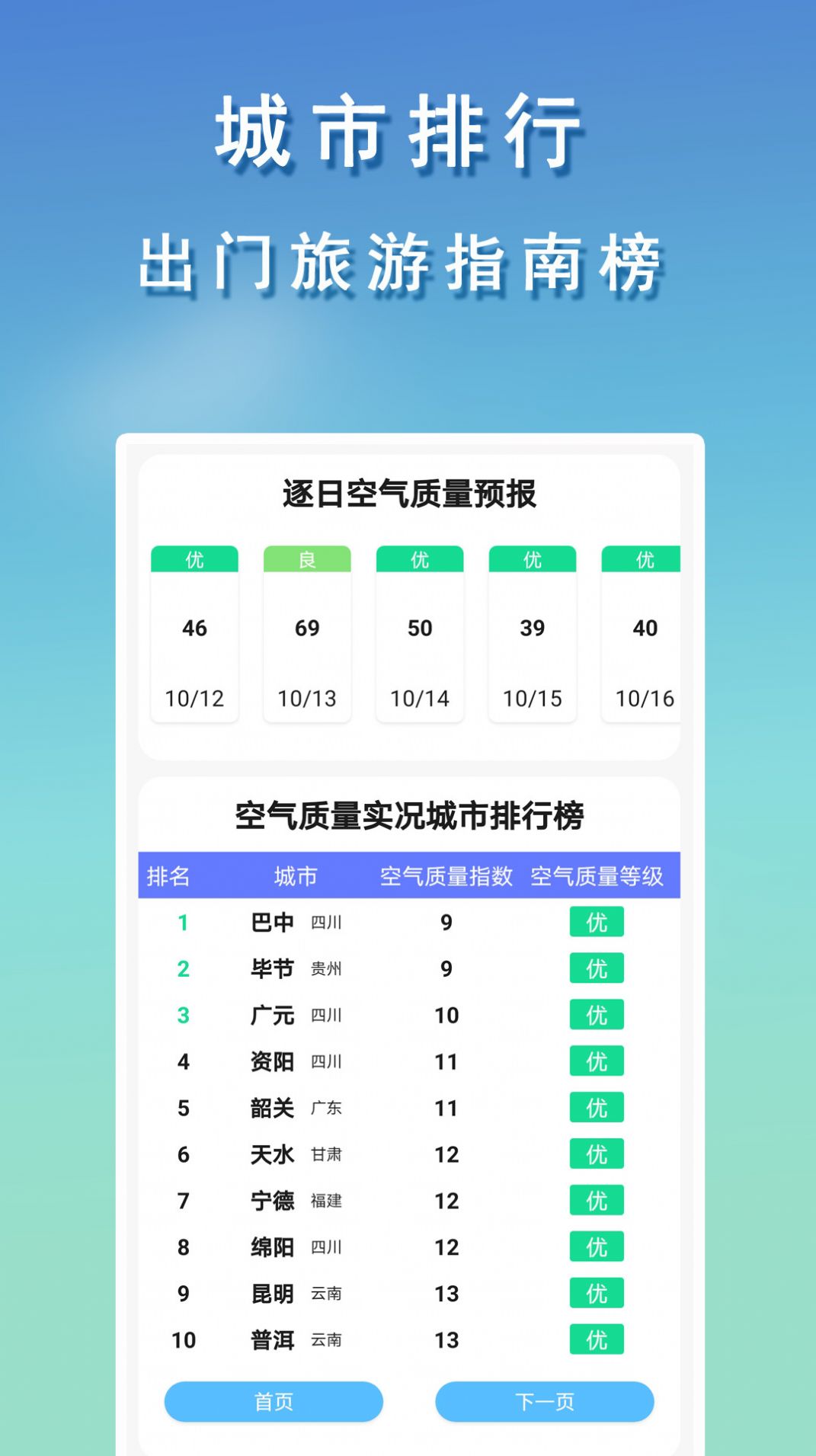 WebMoney安卓版appwebmoney在中国可以用吗-第2张图片-太平洋在线下载