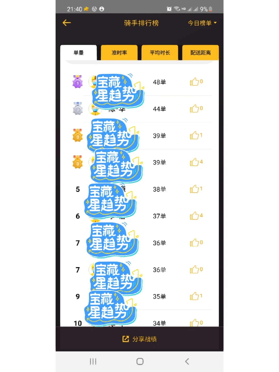 众包客户端骗局新增17个诈骗app名单如下-第2张图片-太平洋在线下载