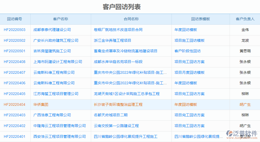 查看客户端列表获取客户端ip地址-第2张图片-太平洋在线下载