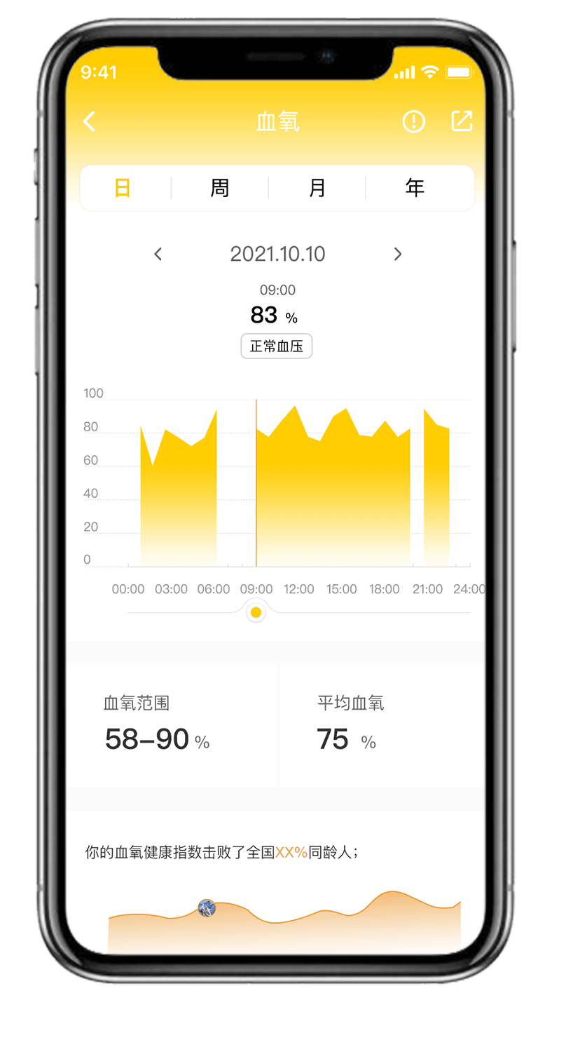 下载wearfit安卓版app唯趣应用商店手表版apk安装包最新版2024年-第2张图片-太平洋在线下载