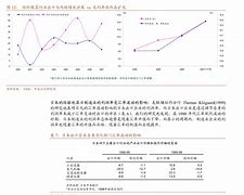久期客户端久期软件客服