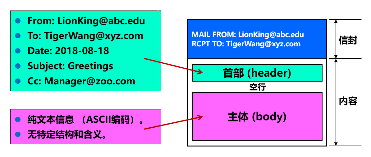 六有客户端国家培养六有人才