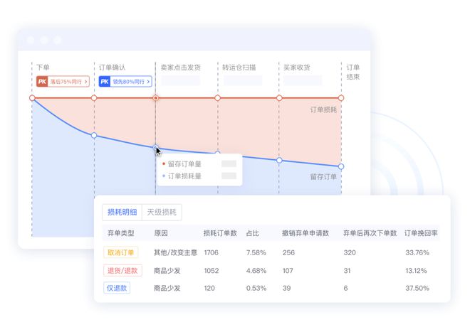 乐聊客户端乐聊交友官网-第2张图片-太平洋在线下载