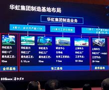 华虹客户端读卡北京华虹hhd02a读卡器-第2张图片-太平洋在线下载