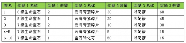 乾坤惠客户端韵乾坤官网app下载